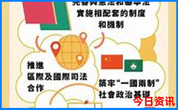 贵州自驾游地图路线